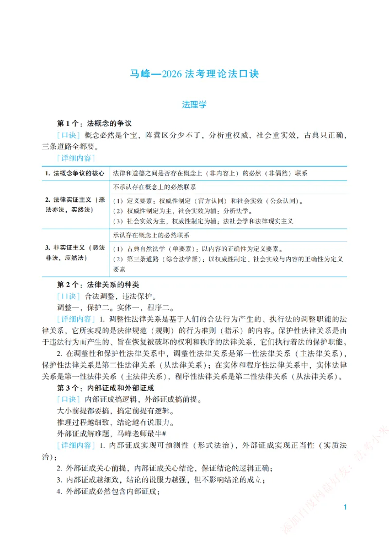 《理论法背诵口诀-新_2026法考客观_众-H_2026法考系统强化（内部）合集_00.配套资料(含知识点汇总)_09.系统强化-背诵口诀》第1页预览