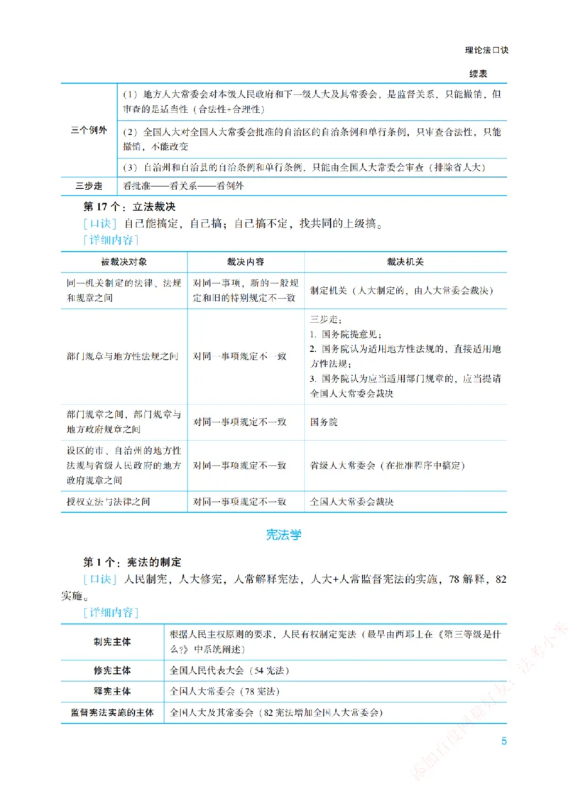 《理论法背诵口诀-新_2026法考客观_众-H_2026法考系统强化（内部）合集_00.配套资料(含知识点汇总)_09.系统强化-背诵口诀》第5页预览