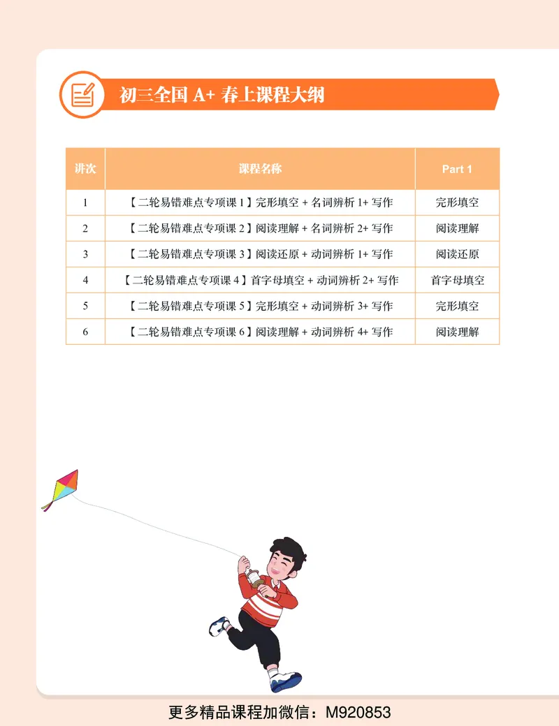 《wx_11220920500484-初三英语培训班学习用书-春上-全国版A加-讲义1-正文-1668654274420-1d623f4caaec_学而思初中3年级_2023春上初三_初三春上英语全国版A+毕春艳6》第9页预览