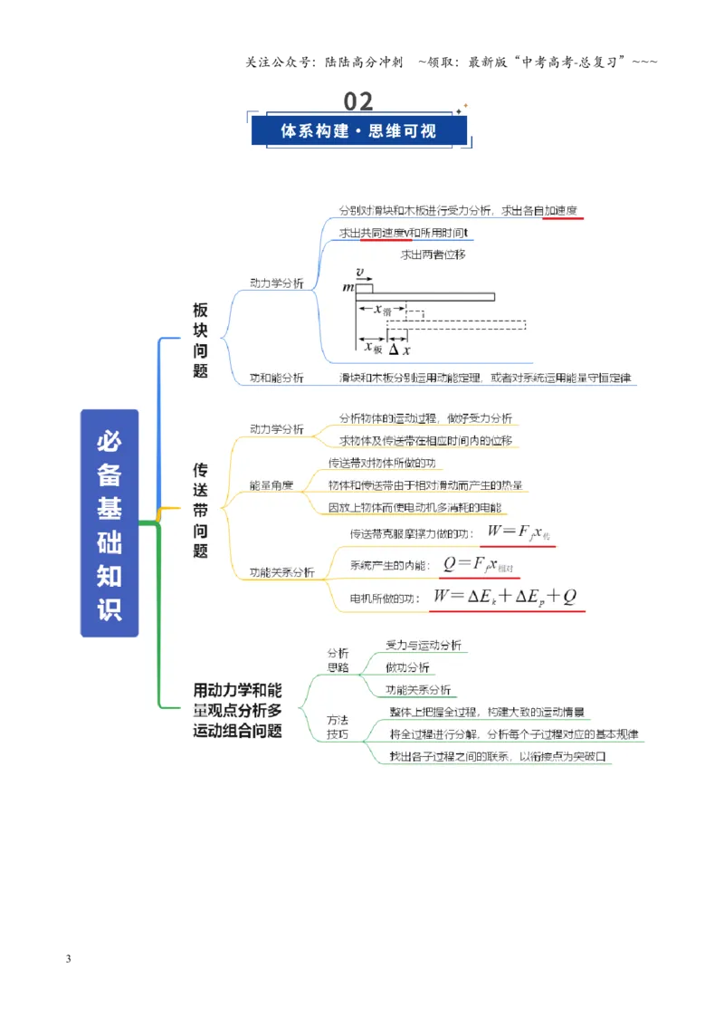 《微专题四动力学和能量观点的综合应用（复习讲义）（全国通用）（教师版）_04-物理-高考总复习_一轮复习_2026年-物理高考一轮复习_2026版_第六章机械能守恒定律》第3页预览