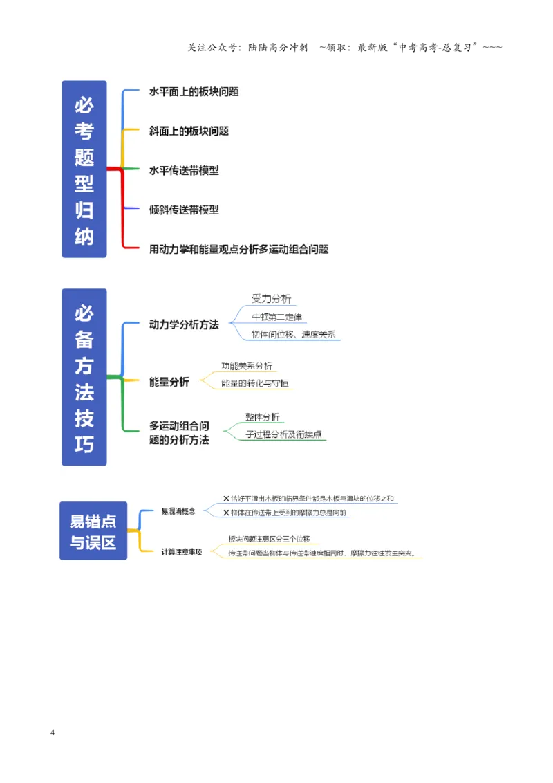 《微专题四动力学和能量观点的综合应用（复习讲义）（全国通用）（教师版）_04-物理-高考总复习_一轮复习_2026年-物理高考一轮复习_2026版_第六章机械能守恒定律》第4页预览