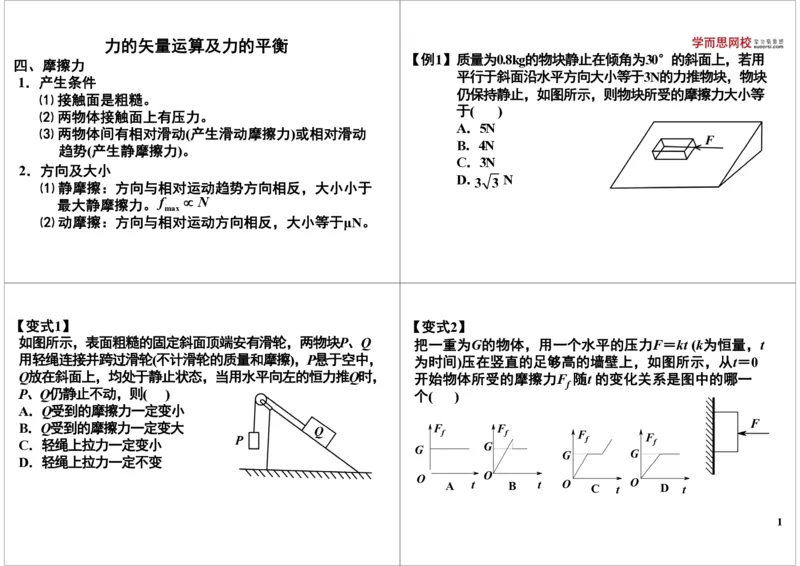 《力的矢量运算及力的平衡-248e1e2727ca_学而思高三全套_高三录播课程各种版本_高三一轮二轮_21630=11964高考物理一轮总复习(含动量部分）-于亮61讲_第2讲力的矢量运算及力的平衡》第1页预览