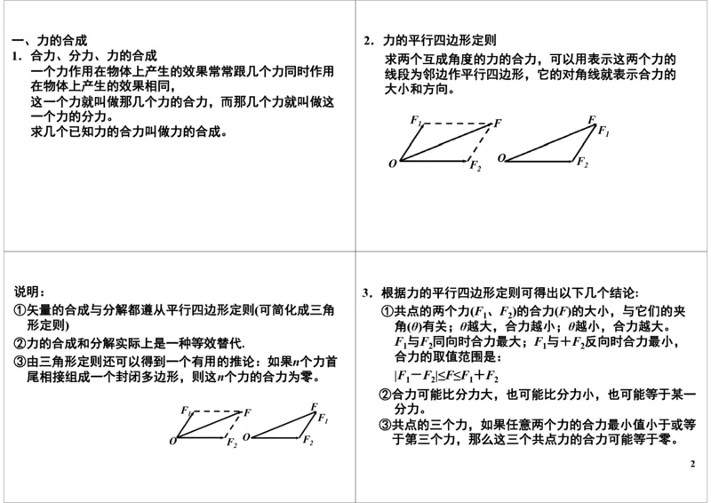 《力的矢量运算及力的平衡-248e1e2727ca_学而思高三全套_高三录播课程各种版本_高三一轮二轮_21630=11964高考物理一轮总复习(含动量部分）-于亮61讲_第2讲力的矢量运算及力的平衡》第2页预览