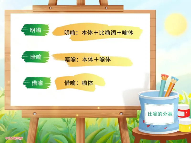 《糖果班四年级第七讲《修辞判断与作用精讲》-e984e00b7371_小学学而思全套_四年级全套_四年级2020年暑-2021年的直播课_2020年秋季课程四年级_2020年秋季课程四年级语文》第6页预览