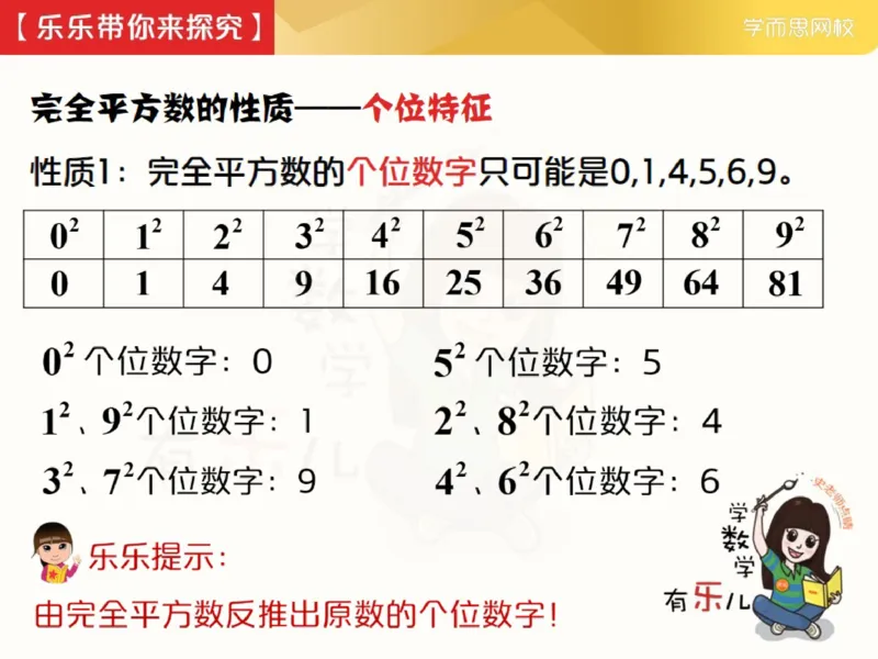 《_第9讲_探索平方的奥秘笔记-a6e817f69761_小学学而思全套_五年级全套_五年级2020年暑-2021年的直播课_2021年春季课程五年级_09.探索平方的奥秘》第5页预览