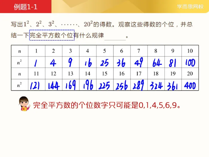 《_第9讲_探索平方的奥秘笔记-a6e817f69761_小学学而思全套_五年级全套_五年级2020年暑-2021年的直播课_2021年春季课程五年级_09.探索平方的奥秘》第6页预览
