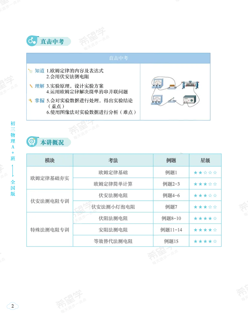《初三物理培训班学习用书-春下-全国版A加-讲义2-正文-e8b61c41c59c_学而思初中3年级_2024春下初三_07.2024春下初三物理A+班杜春雨_讲义及拓展资料》第8页预览