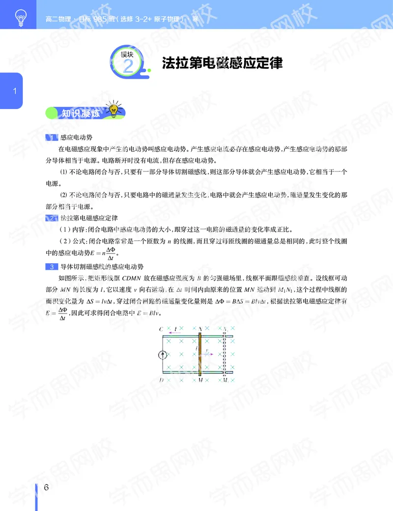 《2020-寒高二物理直播目标985班(选修3-2加原子物理）讲义-4d0fd9b5e378_学而思高二全套_2020年寒假高二(1)_2020寒假寒假目标985班高二物理直播班（选修3-2+原子物理）7讲于鲲鹏完结》第7页预览