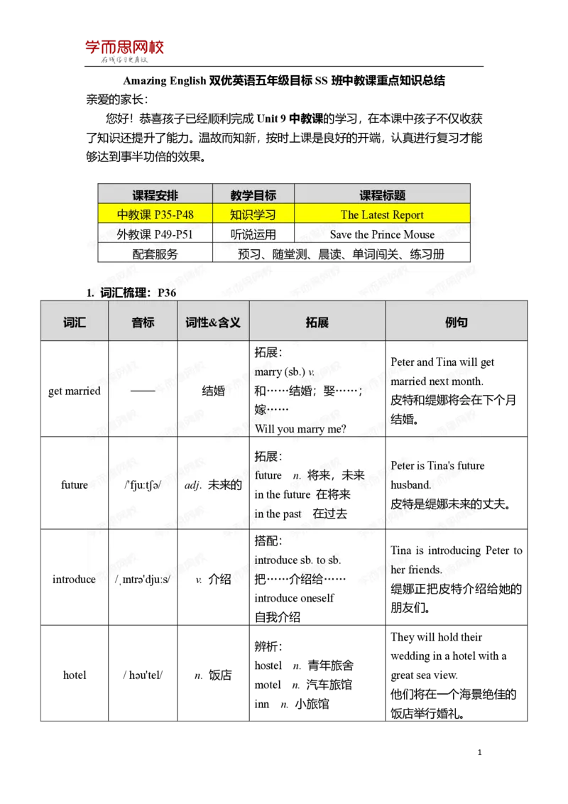 《l1重点知识总结-743c5eb0fb80_小学学而思全套_五年级全套_五年级2020年暑-2021年的直播课_2020年秋季课程五年级_2020年秋季课程五年级英语_11unit9中教(最新消息)》第1页预览