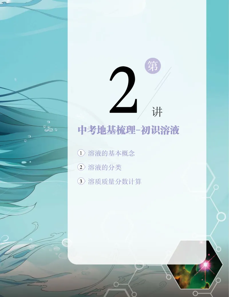 《初三化学培训班学习用书-春上-全国版S-讲义1-正文-925c56e3f5f2_学而思初中3年级_2024春上初三_08.2024春上初三化学S班陈潭飞_资料》第9页预览