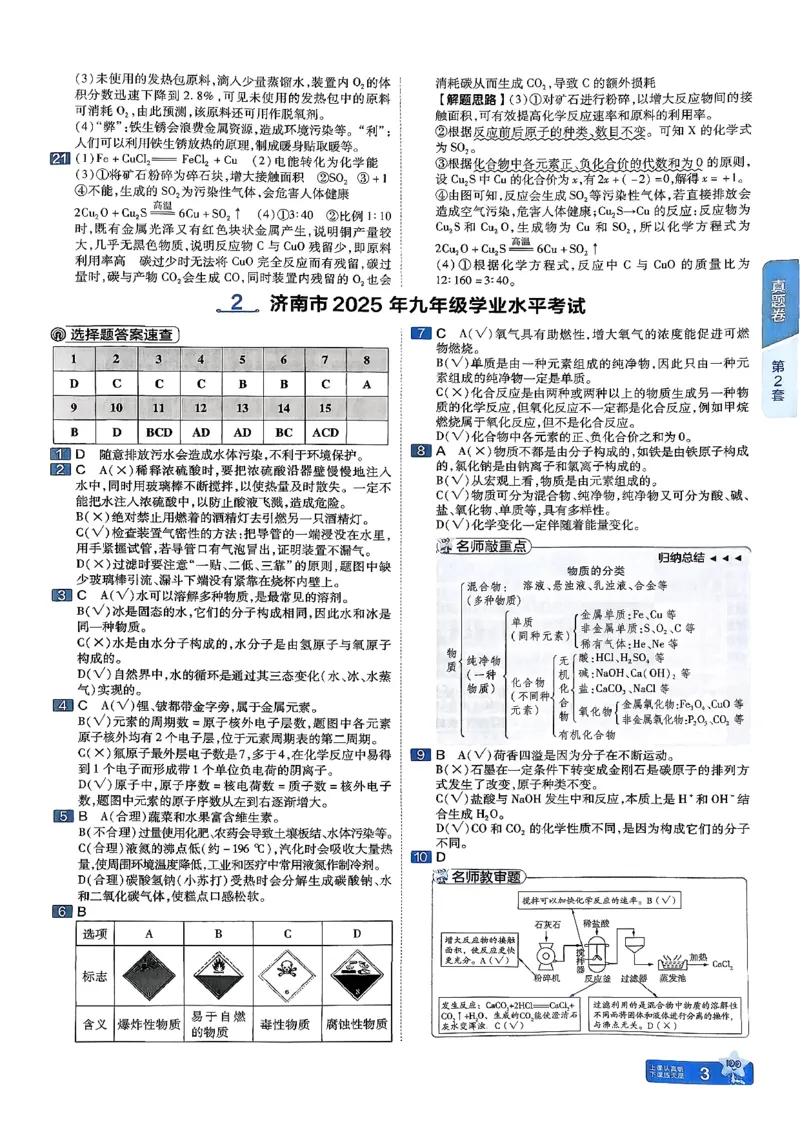 《天星教育2026山东中考45套汇编化学讲评式解析_12.2026年4月全国各地高考模拟卷_2026版初中金考卷•45套中考试卷汇编系列合集_2026版初中《天星教育中考45套汇编》（英数理化）（山东）》第6页预览