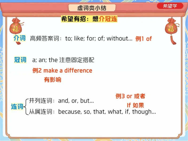 《7笔记-b8e025136e30_学而思初中3年级_2024春上初三_04.2024春上初三英语A+班毕春燕_资料》第8页预览
