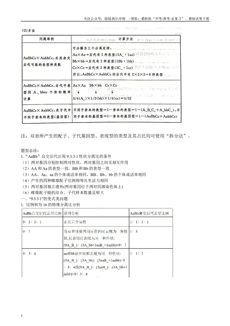 《微专题4孟德尔遗传定律原卷版_06-生物-高考总复习_专项复习_2025年_2025年高考生物考前冲刺微专题限时练（全国通用）_资料》第5页预览