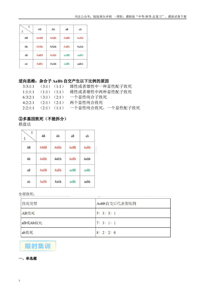 《微专题4孟德尔遗传定律原卷版_06-生物-高考总复习_专项复习_2025年_2025年高考生物考前冲刺微专题限时练（全国通用）_资料》第7页预览