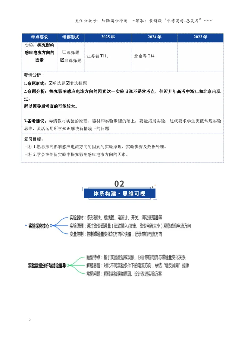 《实验：探究影响感应电流方向的因素（复习讲义）（全国通用）（学生版）_04-物理-高考总复习_一轮复习_2026年-物理高考一轮复习_2026版_第十二章电磁感应》第2页预览