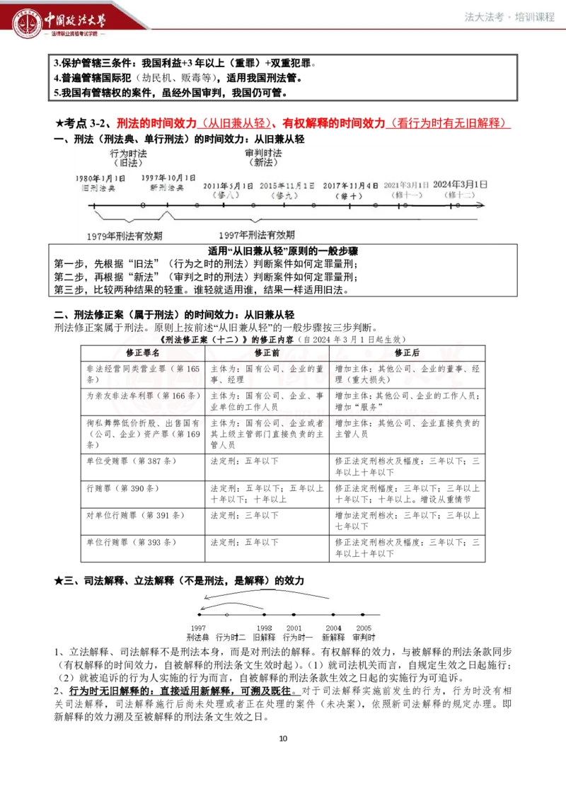 《提高阶段-刑法讲义-方鹏_2026法考客观_法-D_072026法大法考客观提高阶段_视频+讲义2026法大法考客观提高阶段刑法-方鹏01-06》第10页预览