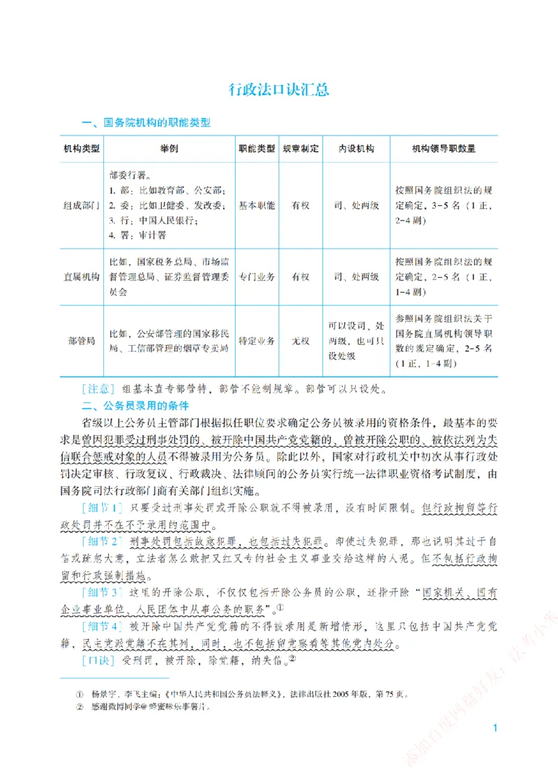 《行政法口诀汇总-新_2026法考客观_众-H_2026法考系统强化（内部）合集_00.配套资料(含知识点汇总)_09.系统强化-背诵口诀》第1页预览