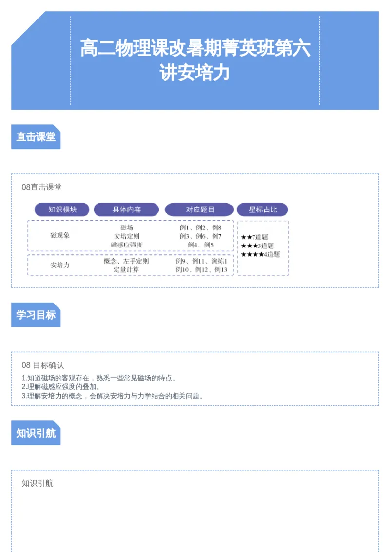 《高二暑物理第06讲-c935d9851f31_学而思高二全套_2019年暑假高二(1)_高二暑物理凌云班课改章进_高二暑物理凌云班课改_讲义》第1页预览