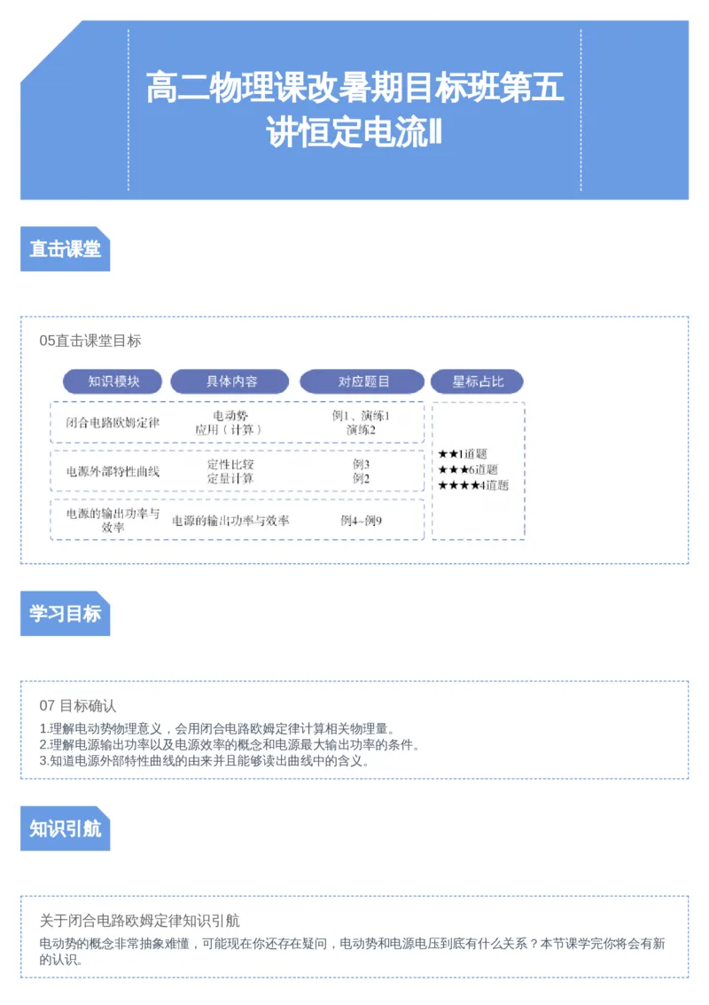 《高二暑物理第05讲-ff89e5367b60_学而思高二全套_2019年暑假高二(1)_高二暑物理凌云班课改章进_高二暑物理凌云班课改_讲义》第1页预览