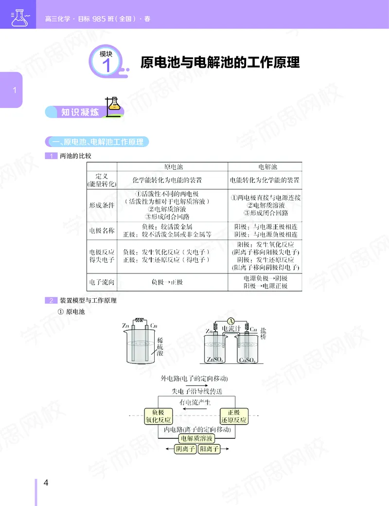 《春季目标985班高三化学2轮复习（上）直播班（全国）-7c00f0f5bec7_学而思高三全套_2020春季高三_春季目标985班高三化学2轮复习直播班（全国）贾世增》第5页预览