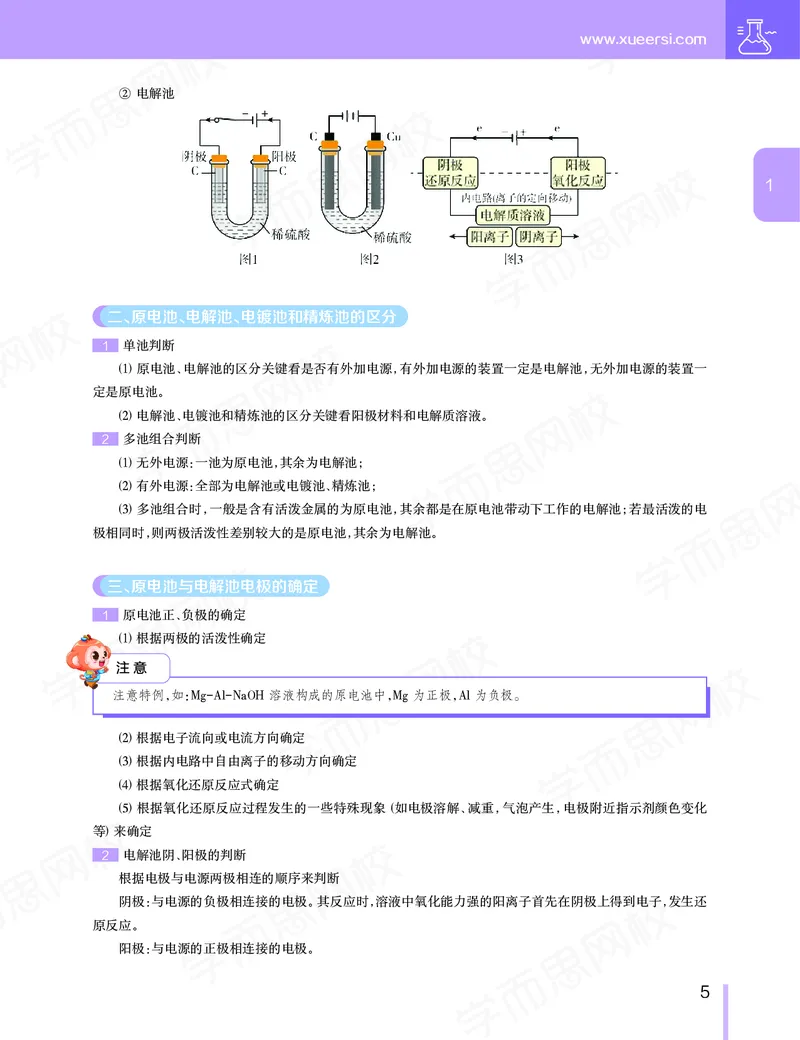 《春季目标985班高三化学2轮复习（上）直播班（全国）-7c00f0f5bec7_学而思高三全套_2020春季高三_春季目标985班高三化学2轮复习直播班（全国）贾世增》第6页预览