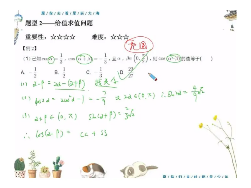 《高三清北班第10讲课堂板书-739e149d50ef_学而思高三全套_2019秋季高三直播_秋季目标清北班高三理科数学1(1).5轮复习直播班（全国）16讲王侃_资料》第10页预览