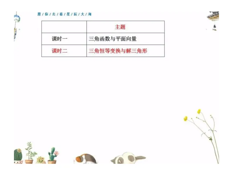 《高三清北班第10讲课堂板书-739e149d50ef_学而思高三全套_2019秋季高三直播_秋季目标清北班高三理科数学1(1).5轮复习直播班（全国）16讲王侃_资料》第2页预览