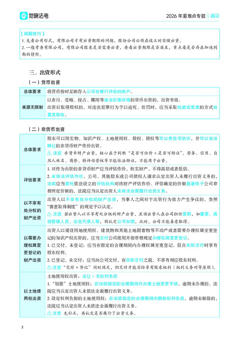 《彩色26年商法重难点专题_2026法考客观_觉-X_2026JX法考重难点专题视频+讲义_视频+讲义2026年刘安琪商法重难点专题》第5页预览