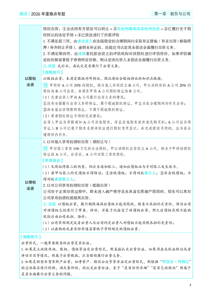 《彩色26年商法重难点专题_2026法考客观_觉-X_2026JX法考重难点专题视频+讲义_视频+讲义2026年刘安琪商法重难点专题》第6页预览
