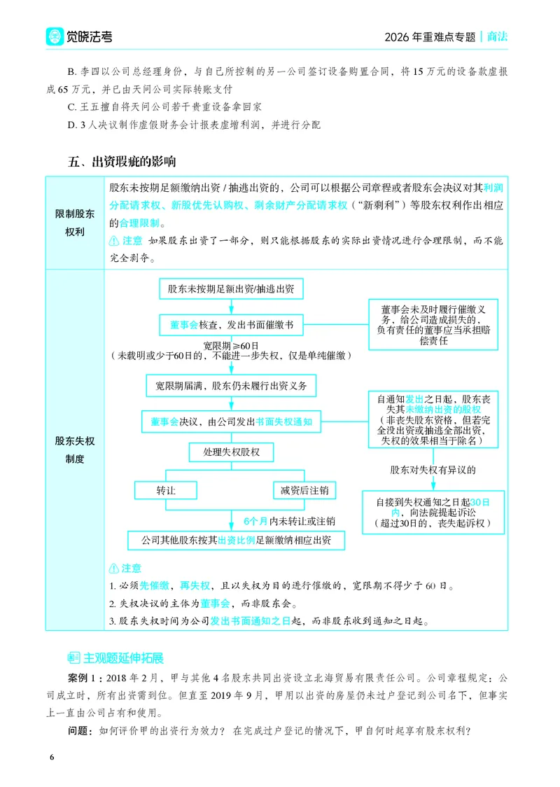 《彩色26年商法重难点专题_2026法考客观_觉-X_2026JX法考重难点专题视频+讲义_视频+讲义2026年刘安琪商法重难点专题》第9页预览