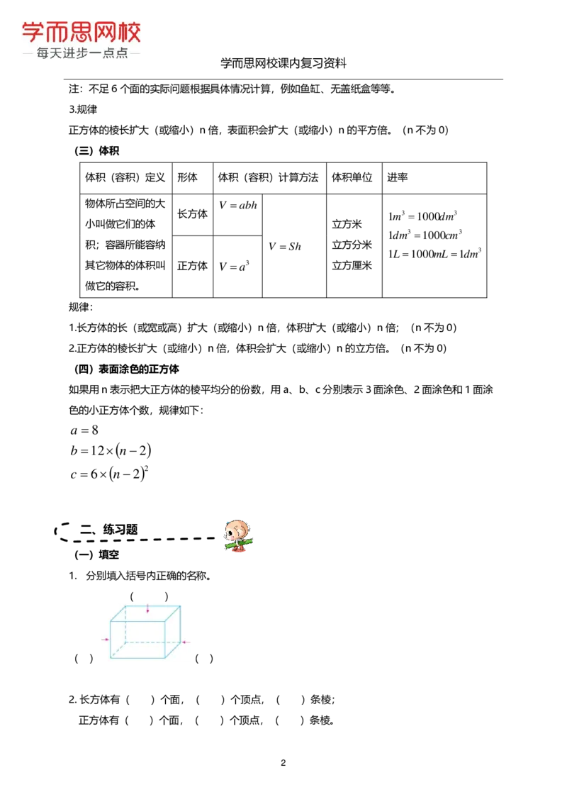 《苏教版-六年级-1-3单元复习资料-bbe8198fcca7_小学学而思全套_六年级全套_六年级2020年暑-2021年春直播课程_2020年秋季课程六年级_2020年秋季课程六年级数学_期末复习资料_苏教6上》第2页预览