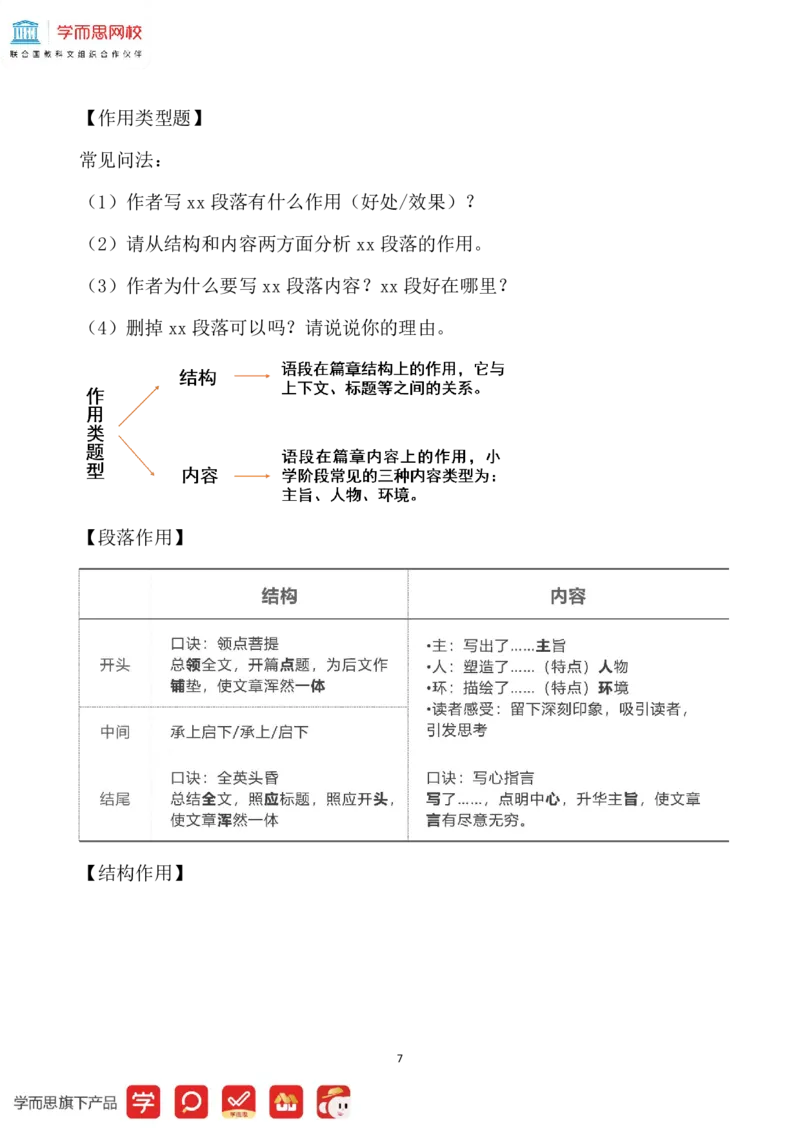 《56f38dde6e3236466134d22a182d7e5a-fab25147fe29_小学学而思全套_六年级全套_六年级2020年暑-2021年春直播课程_2021年春季课程六年级_2021年春六年级大语文直播班达吾力江15讲完结_资料》第7页预览