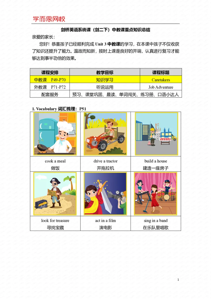 《Unit3中教课重点知识总结-793ee4101bbe_小学学而思全套_二年级全套_二年级直播课程_2021年寒假课程二年级_2021寒剑桥英语系统课(剑二下)韩淑娇更新完_资料》第1页预览