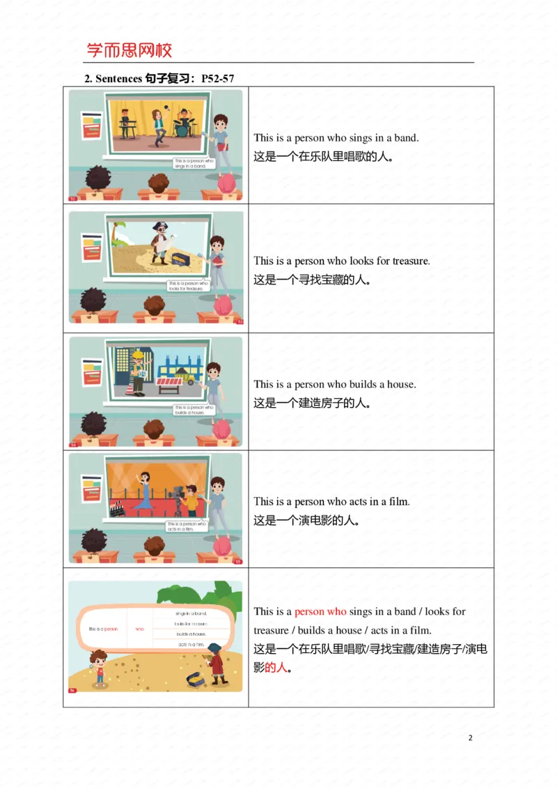 《Unit3中教课重点知识总结-793ee4101bbe_小学学而思全套_二年级全套_二年级直播课程_2021年寒假课程二年级_2021寒剑桥英语系统课(剑二下)韩淑娇更新完_资料》第2页预览