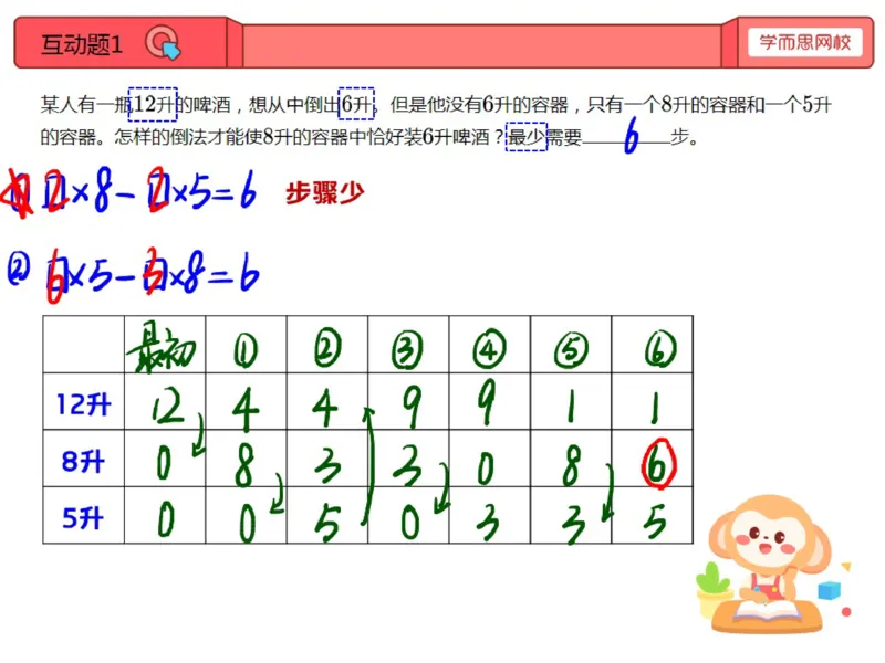 《第14讲_操作类问题（一）笔记-7959efb8a962_小学学而思全套_四年级全套_四年级2020年暑-2021年的直播课_2020年秋季课程四年级_2020年秋季课程四年级数学_14.操作类问题（一）》第2页预览