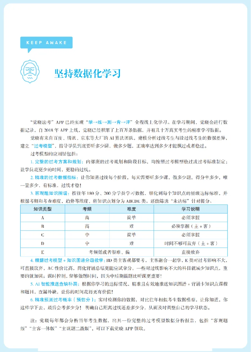 《讲义26年法考觉晓李劲松民法之基础精讲_2026法考客观_觉-X_2026JX法考主客一体内部课视频+讲义_26年JX法考精讲民法-李劲松视频+讲义》第2页预览