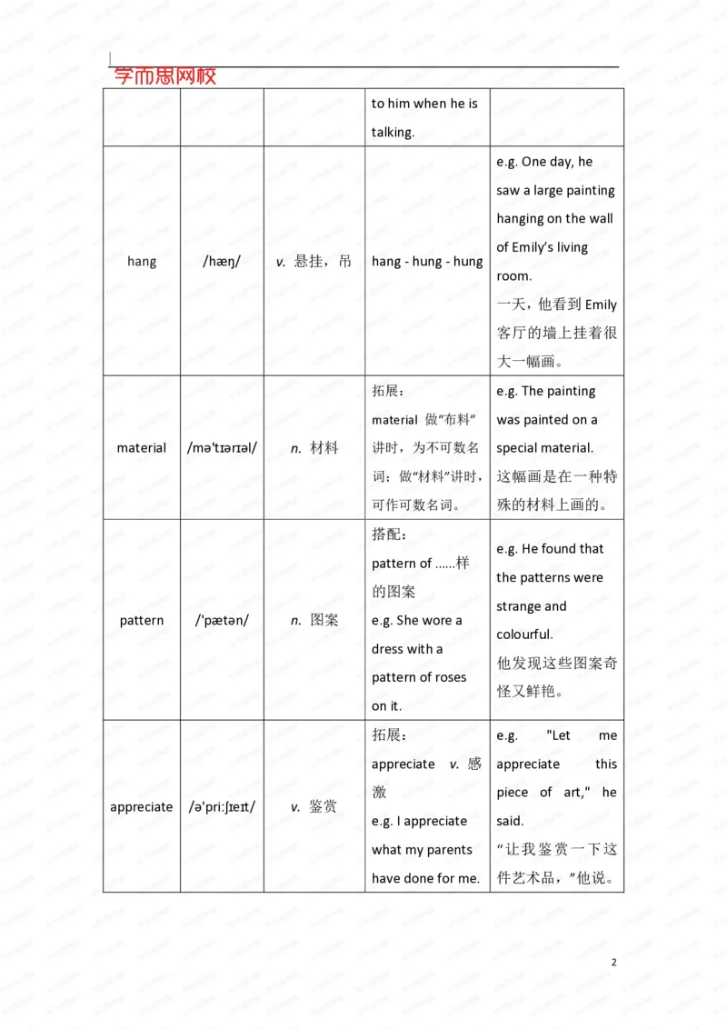 《暑假六年级SS班U2-L1重点知识总结-47efa96019c6_小学学而思全套_六年级全套_六年级2020年暑-2021年春直播课程_2020年暑假课程六年级_2020年暑假课程六年级_2020年暑假课程六年级英语》第2页预览