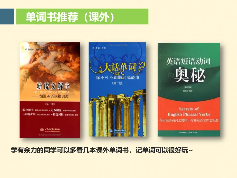 《斐斐书单推荐工具书教辅及电影音乐等-b2fa5ca35b12_学而思高二全套_2019年秋季高二_2019-秋高二英语直播腾飞班（全国）16讲顾斐_2019-秋高二英语直播腾飞班（全国）》第3页预览