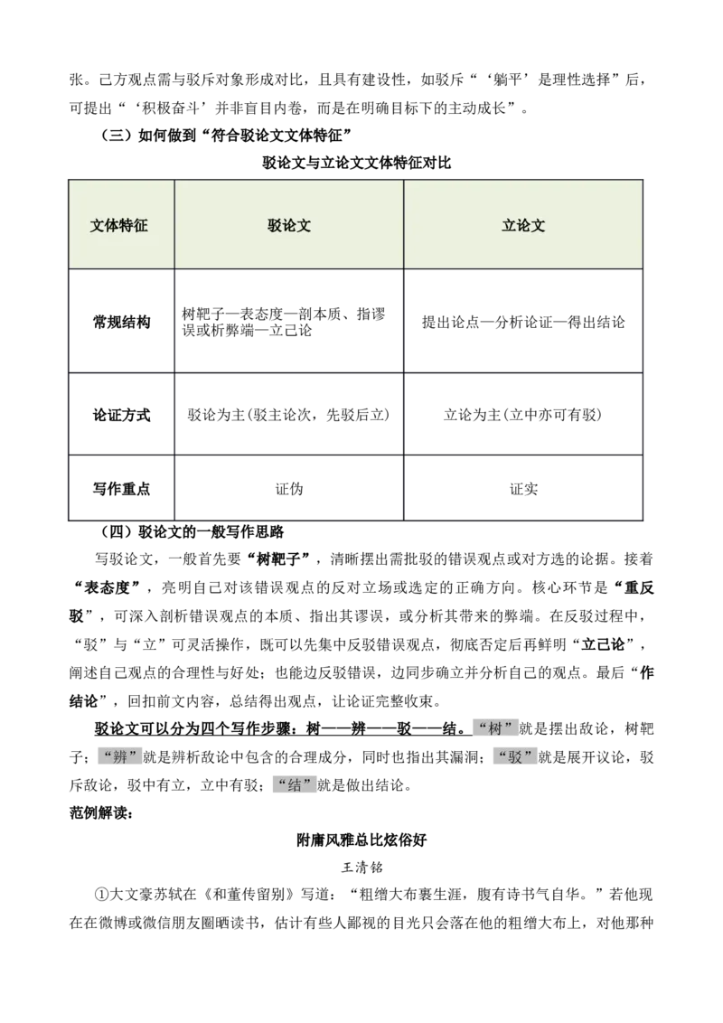 《学写驳论文_专项复习_2026年-语文专项复习_272026年高考语文写作技巧实战分析与素材运用（全国通用）》第3页预览