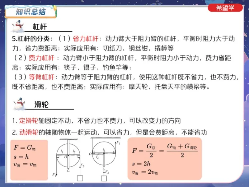 《7笔记-12256f006aec_学而思初中3年级_2024春上初三_06.2024春上初三物理S班余沛州_资料》第4页预览