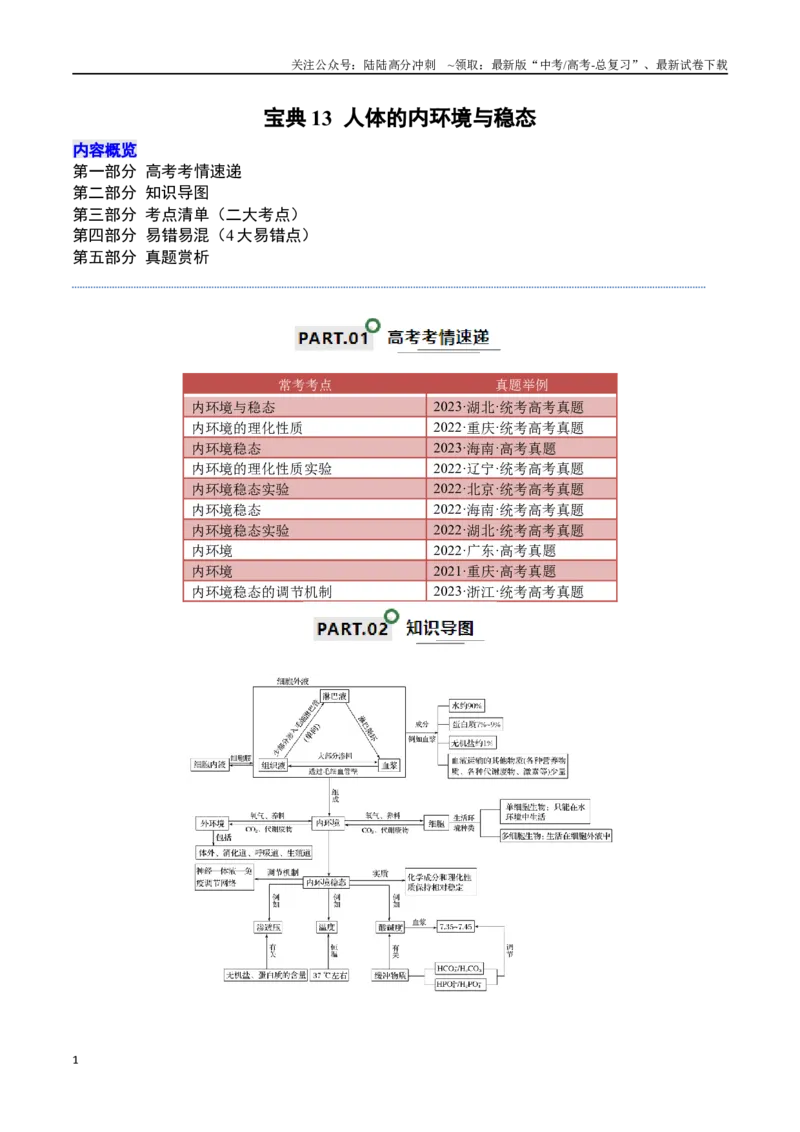 《宝典13人体的内环境与稳态（解析版）_06-生物-高考总复习_一轮复习_2024年_2024年高考生物一轮复习知识清单必背总结全国通用_资料》第1页预览