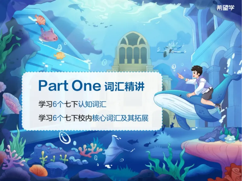 《爱豆笔记-0e32889abd02_学而思初中1年级_2024春下初一_初一英语培训班（春下·全国版·A+）_1.校内同步核心词汇+语法（连词）》第3页预览