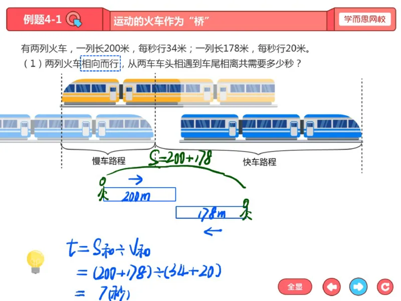 《第9讲_火车问题笔记-c72968e7e6f2_小学学而思全套_四年级全套_四年级2020年暑-2021年的直播课_2020年秋季课程四年级_2020年秋季课程四年级数学_09.火车问题》第8页预览