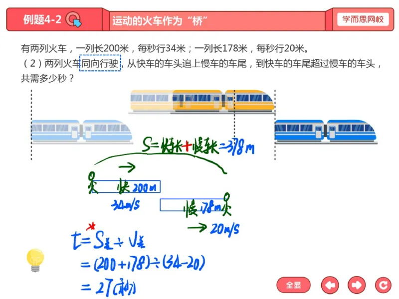 《第9讲_火车问题笔记-c72968e7e6f2_小学学而思全套_四年级全套_四年级2020年暑-2021年的直播课_2020年秋季课程四年级_2020年秋季课程四年级数学_09.火车问题》第9页预览