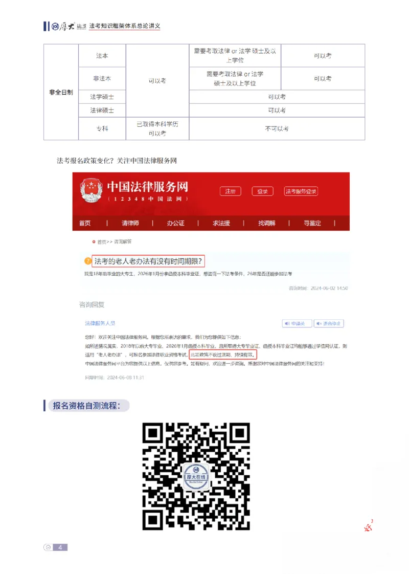 《法考知识框架体系总论_2026法考客观_厚-D_2026厚大法考框架体系视频+讲义_2026厚大法考框架体系讲义》第4页预览