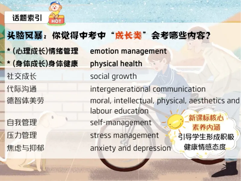 《L11爱豆笔记-c9f1f3c15fa1_学而思初中3年级_2024春下初三_05.2024春下初三英语A+毕春艳_12.三轮热点演练题型联动（三）》第2页预览