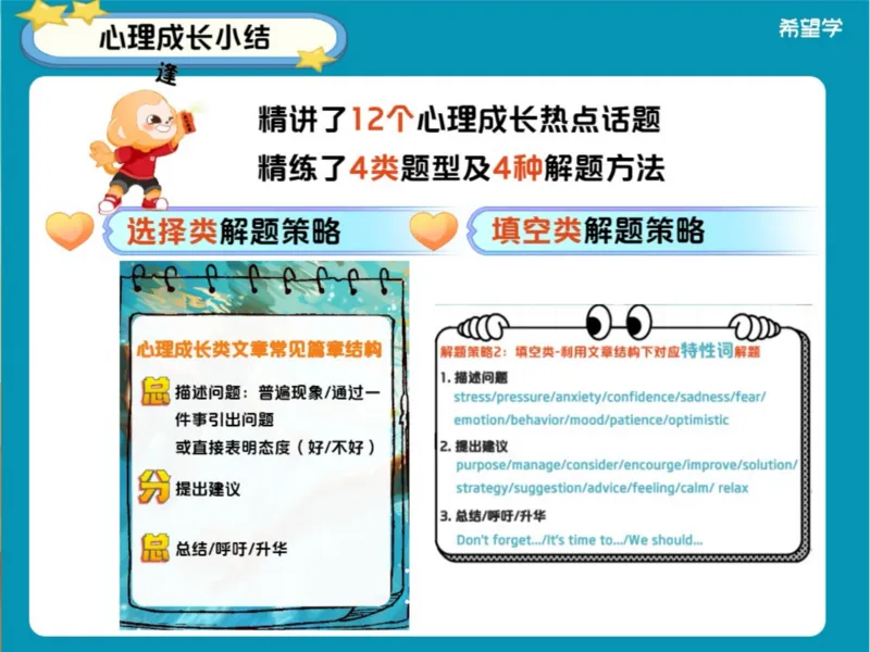 《L11爱豆笔记-c9f1f3c15fa1_学而思初中3年级_2024春下初三_05.2024春下初三英语A+毕春艳_12.三轮热点演练题型联动（三）》第5页预览