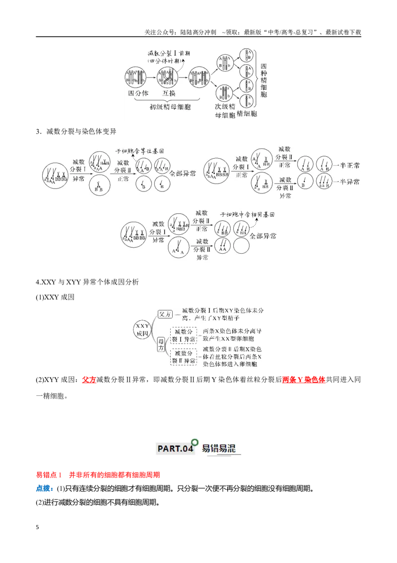 《宝典06细胞的增殖和减数分裂（解析版）_06-生物-高考总复习_一轮复习_2024年_2024年高考生物一轮复习知识清单必背总结全国通用_资料》第5页预览