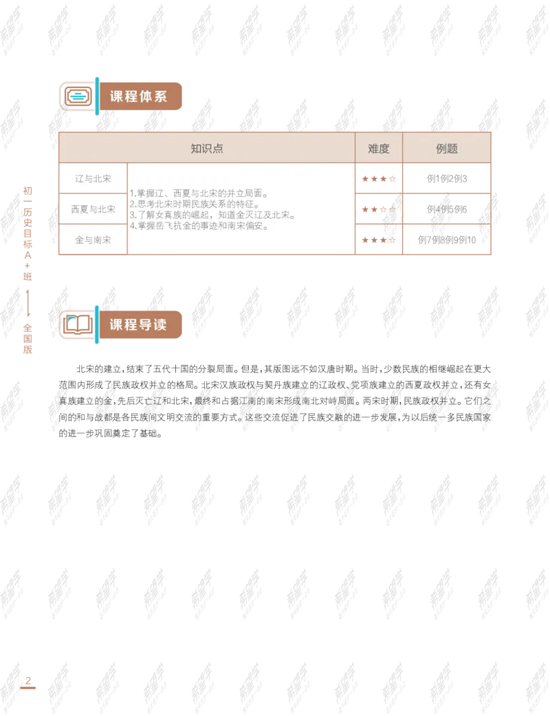 《wx_11211209447705-初一历史目标A加班-全国-讲义-正文-1645687843174-5d0d509a8d9a_学而思初中1年级_2022春初一_初一2022春季历史都运欢完结》第6页预览