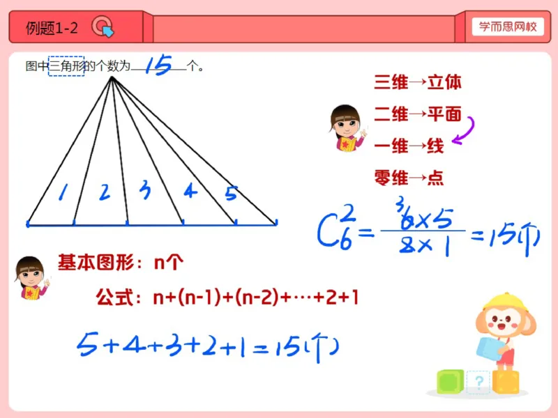 《第7讲_数图形综合笔记-97622f03553f_小学学而思全套_五年级全套_五年级2020年暑-2021年的直播课_2020年秋季课程五年级_2020年秋季课程五年级数学_第7讲数图形结合》第2页预览